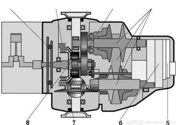 解密:液壓制動(dòng)器是如何工作的？